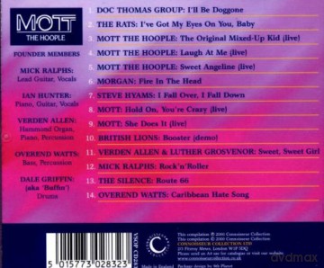 Mott The Hoople: Family Album [CD]