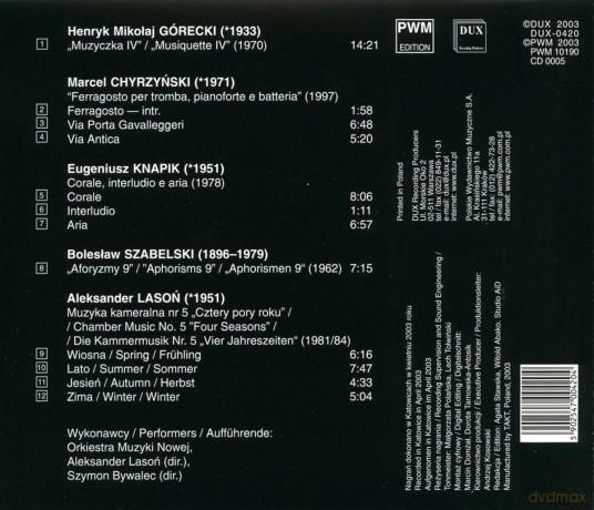 Orkiestra Muzyki Nowej & Aleksander Laso: Orkiestra Muzyki Nowej [CD]