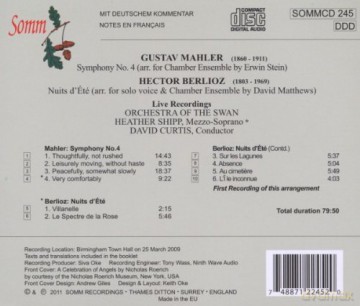 Shipp-Orchestra Of The Swan: Symphony No 4-Nuits D Ete Arr For Chambe [CD]