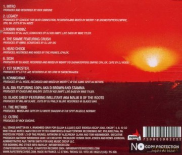 Sparks Maylay: Graymatter [CD]