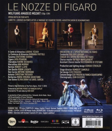 Wolfgang Amadeus Mozart: Le Nozze Di Figaro [Blu-Ray]