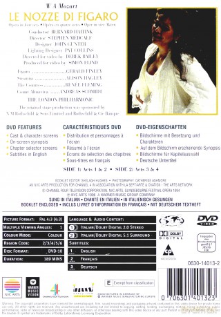 Glyndebourne: Mozart: Le Nozze Di Figaro [DVD]