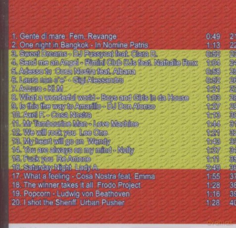 Mallorca - Clubmix vol. 1 [CD]
