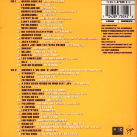 The Best Summer Album In The World Ever [2CD]
