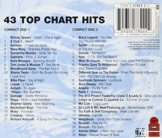 Now Thats What I Call Music 46 [2CD]