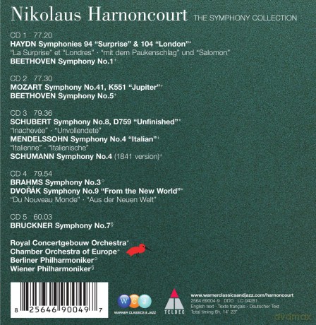 Harnoncourt/Coe/Tcgo/Bp: Vari: Symphony The Collection [5CD]