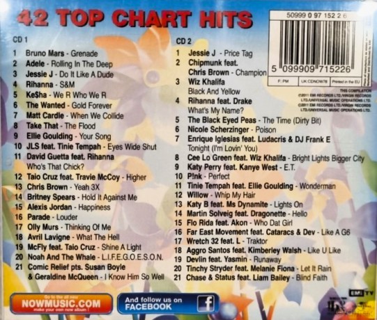 Now That S What I Call Music 78 [2CD]