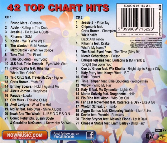 Now That S What I Call Music 78 [2CD]
