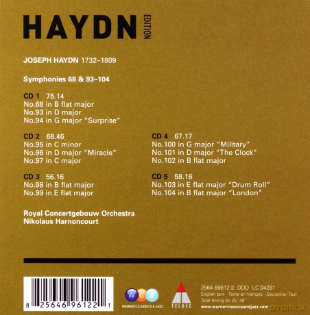 Nikolaus Harnoncourt/Cgo: Haydn: vol.4 London Symphonies T [5CD]