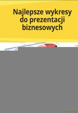Najlepsze wykresy do prezentacji biznesowych [KSIĄŻKA]