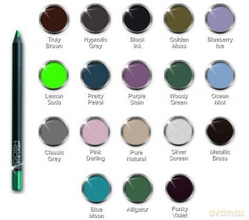 Gosh wodoodporna kredka do oczu Velvet Touch Eye liner waterproof black ink 1szt