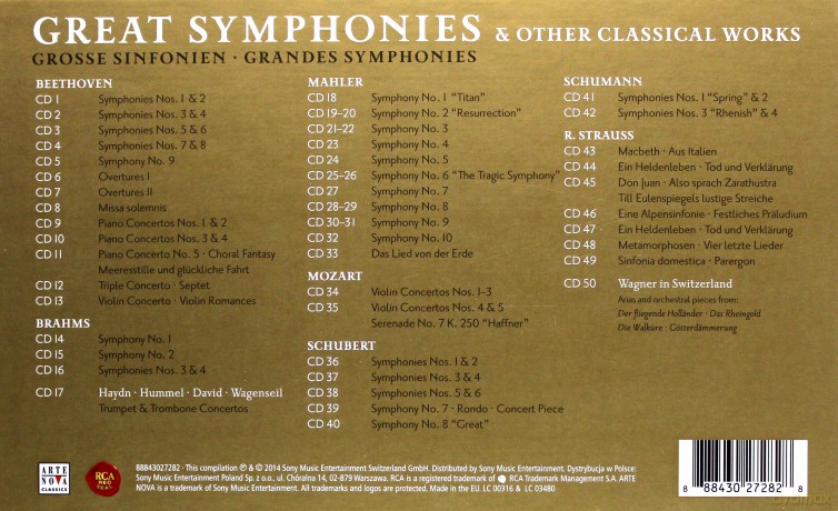 David Zinman: Great Symphonies. The Zurich Years 1995 -2014 [50CD]
