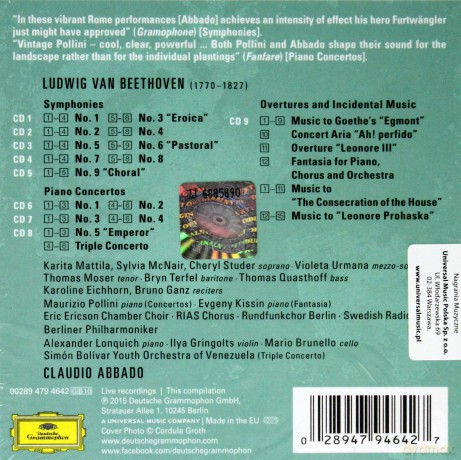 Claudio Abbado: Beethoven [BOX] [10CD]