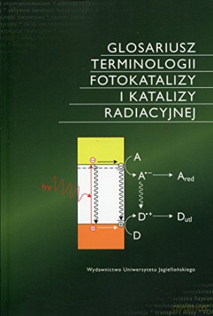 Glosariusz terminologii fotokatalizy i katalizy radiacyjnej [KSIĄŻKA]