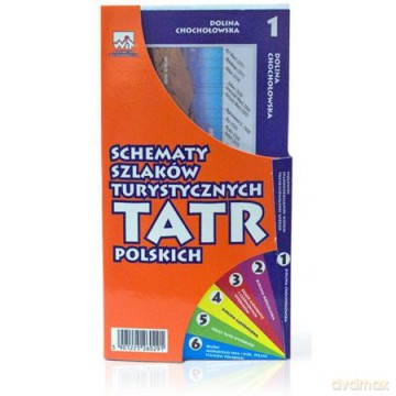 Schematy szlaków turystycznych Tatr Polskich