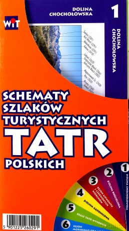 Schematy szlaków turystycznych Tatr Polskich