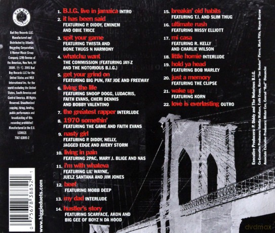 The Notorious B.I.G.: Duets The Final Chapter [CD]