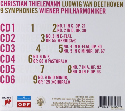 Christian Thielemann: Beethoven: The Symphonies [6CD]