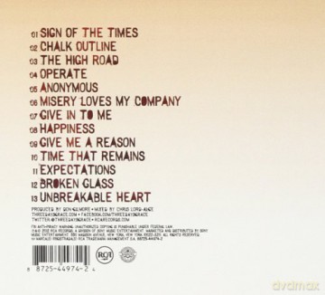 Three Days Grace: Transit Of Venus [CD]