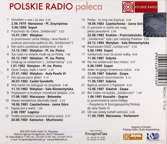 Jan Paweł II: Mówiłem o was i za was [CD]