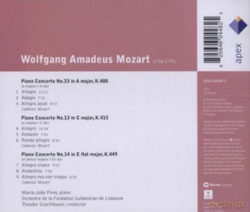 Pires/Guschlbauer/Gulbenkian O: Brahms: Klavierkonzert No.1/Balla [CD]