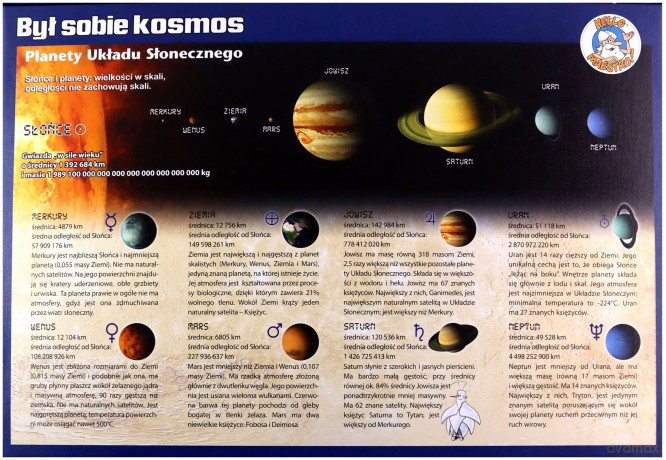Był sobie kosmos [PUZZLE]+[DVD]