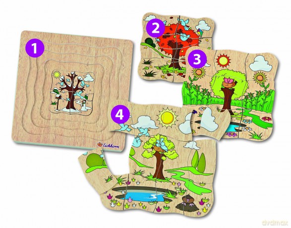 EICHHORN 4 Pory Roku [PUZZLE]
