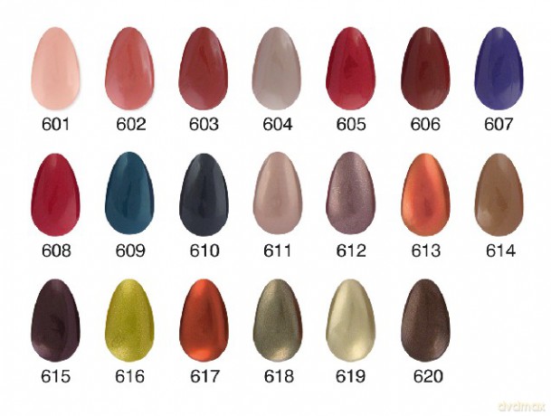 Ados Lakier Do Paznokci Extra Long Lasting Nr 608 9ml