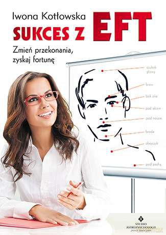 Sukces z EFT. Zmień przekonania zyskaj fortunę - Iwona Kotłowska [KSIĄŻKA]