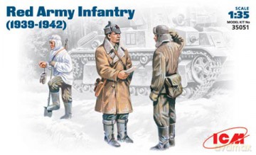 ICM Red Army Infantry 19381942 [MODELARSTWO]