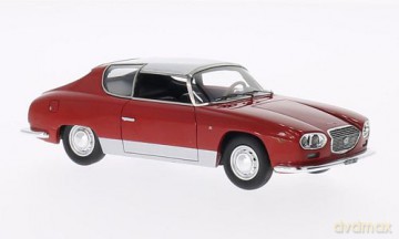 NEO MODELS Lancia Flavia Sport Zagato [MODELARSTWO]