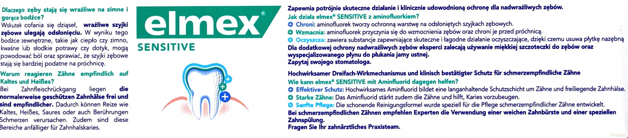Elmex Pasta do zębów Sensitive Plus 75 ml