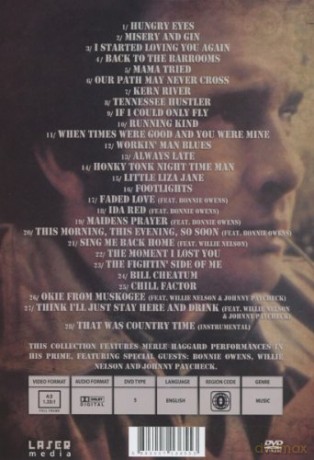 Merle Haggard: In Performance [DVD]