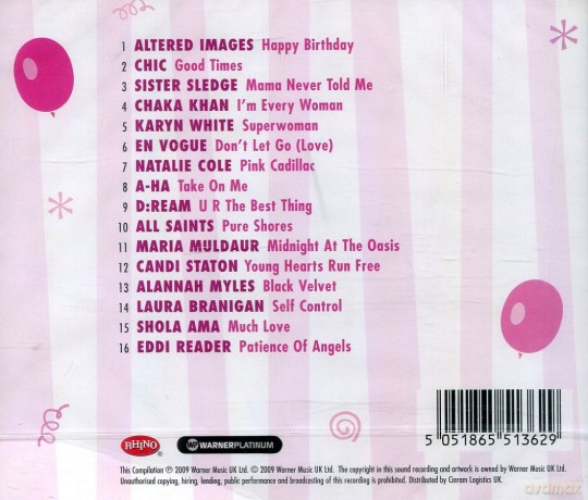 Happy Birthday Mum [CD]