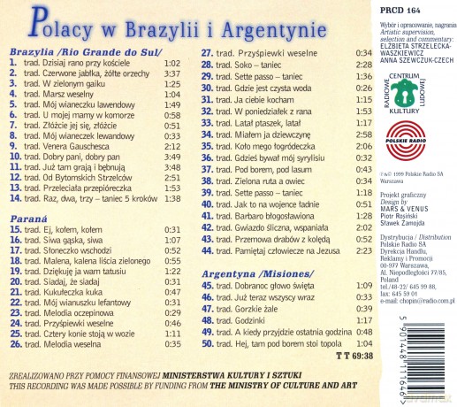 Polacy w Brazylii i Argentynie (digipack) [CD]