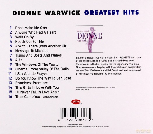 Dionne Warwick: The Very Best Of [CD]