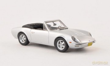 NEO MODELS Puma GTE Spider [MODELARSTWO]