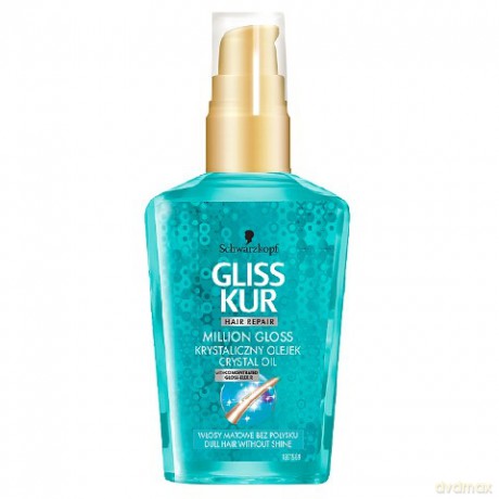 Schwarzkopf Gliss Kur Million Gloss Krystaliczny olejek do włosów matowych 75 ml