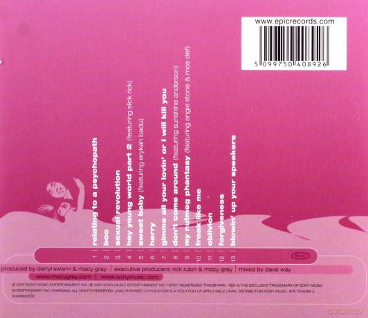 Macy Gray: The Id [CD]