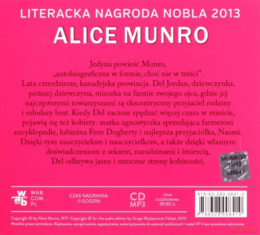 Dziewczęta i kobiety - Alice Munro [AUDIOBOOK]