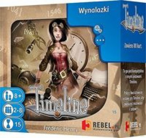 Timeline: Wynalazki [KARTY]