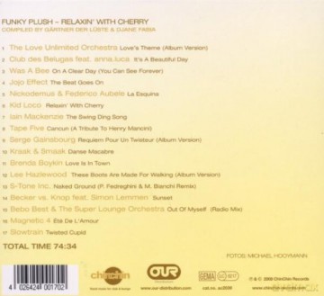 Various Artists: Funky Plush [CD]