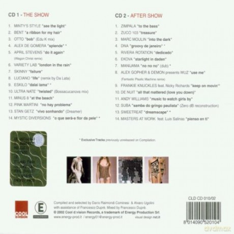 Various Artists: The Sound Of Milano Fashion [2CD]