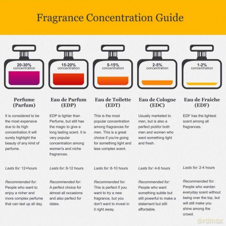 Mauboussin Pour Lui Woda perfumowana dla mężczyzny 50 ml