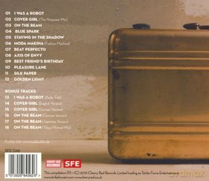 Wolfgang Flur: Eloquence. Complete Works [CD]