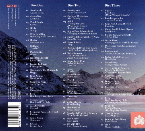 Perfectly Chilled [3CD]