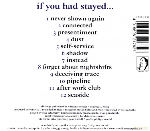 Contriva: If You Had Stayed... (digipack) [CD]