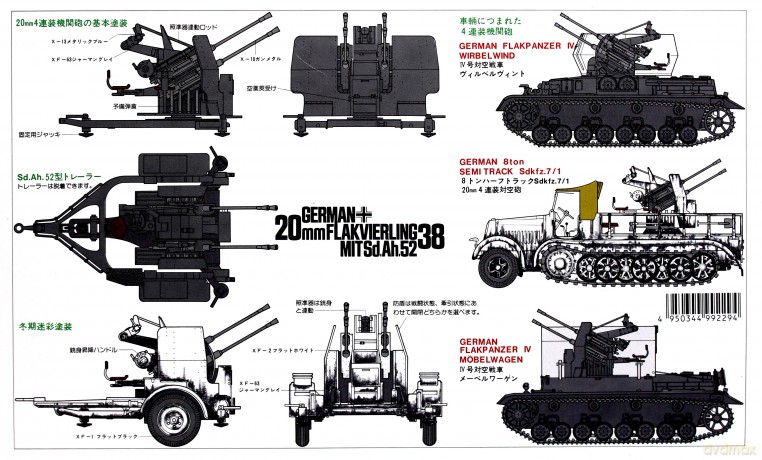 TAMIYA German 2cm Flakvierling 38