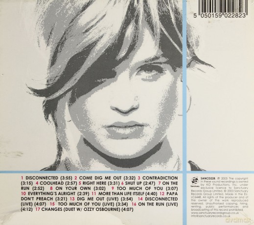 Kelly Osborne: Changes [CD]