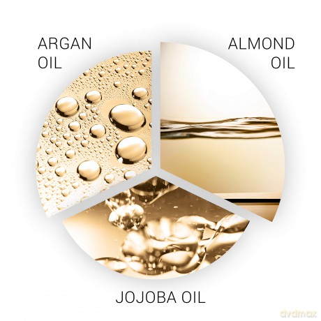 Wella Professional Luksusowy Szampon do zniszczonych włosów LuxeOil 200 ml